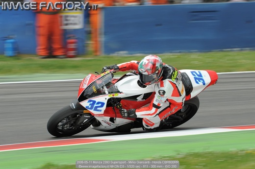 2008-05-11 Monza 2393 Supersport - Mirko Giansanti - Honda CBR600RR